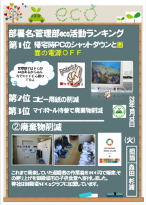 エコクラブ